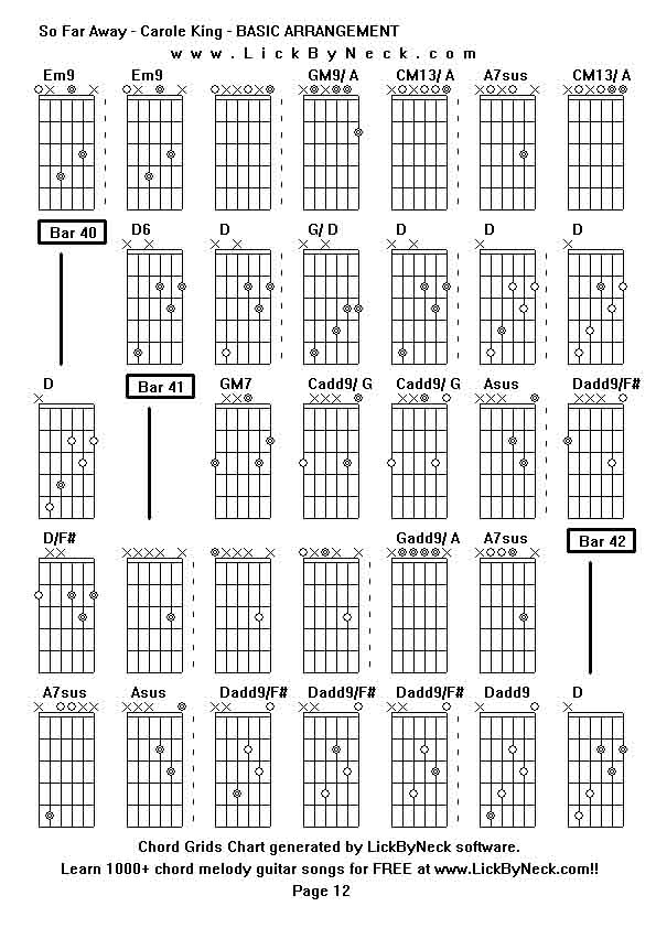 Chord Grids Chart of chord melody fingerstyle guitar song-So Far Away - Carole King - BASIC ARRANGEMENT,generated by LickByNeck software.